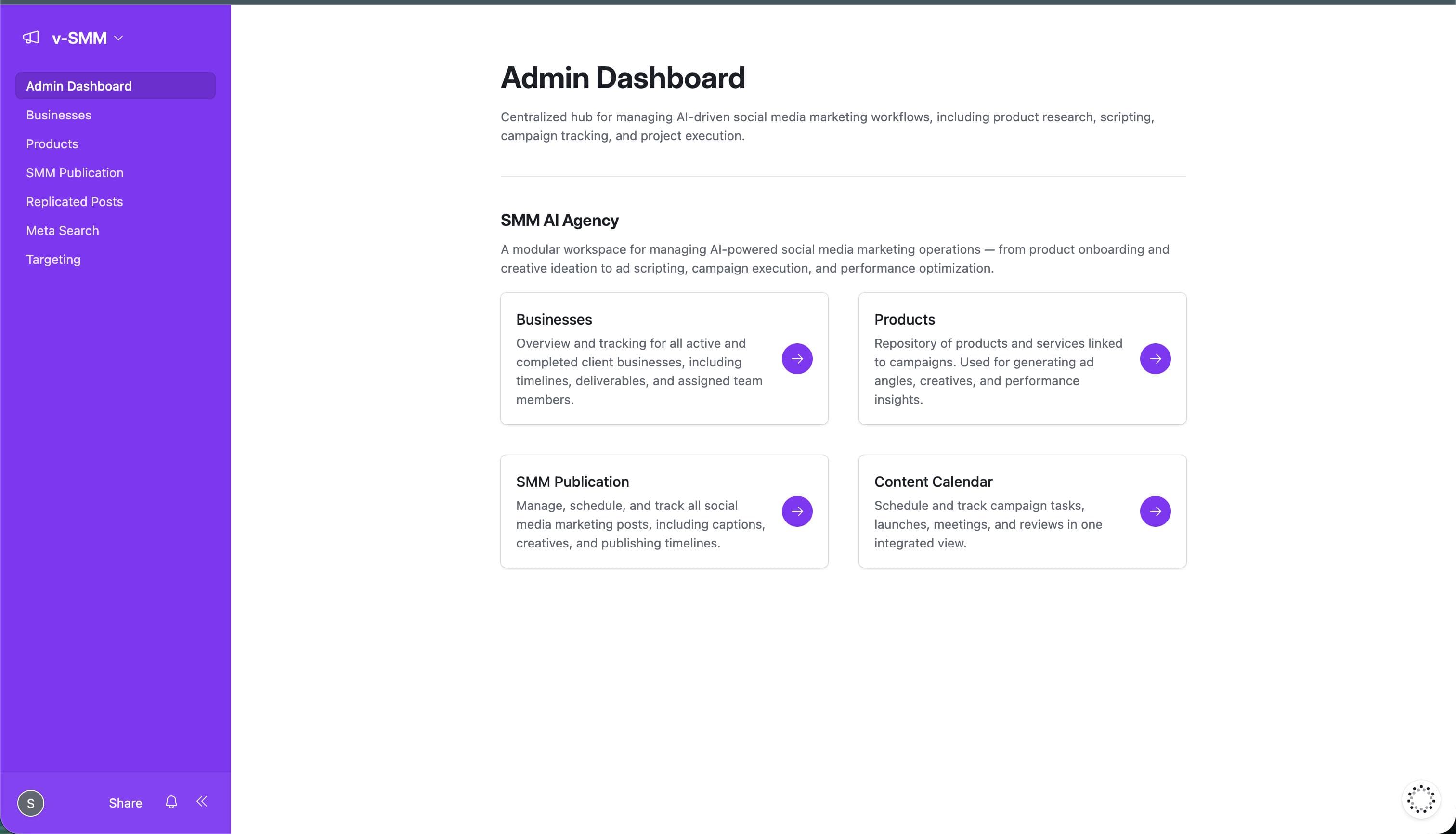 AI SMM Automation - Şəkil 1
