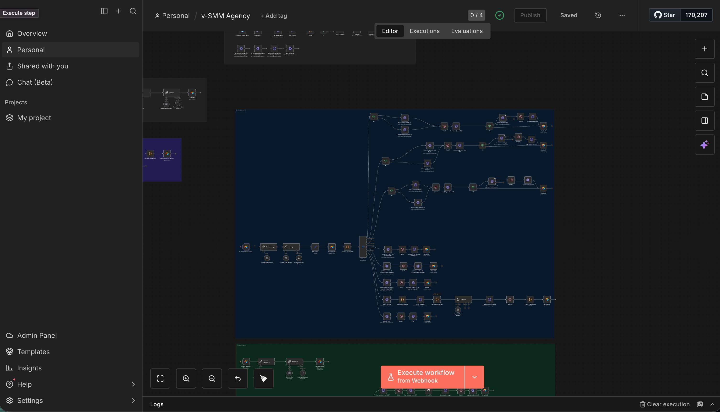 AI SMM Automation - Şəkil 2
